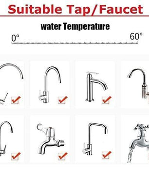 Carbon Faucet Water Filter – Purifier with 5-Layer Filtration (Pack of 2)