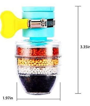 Carbon Faucet Water Filter – Purifier with 5-Layer Filtration (Pack of 2)